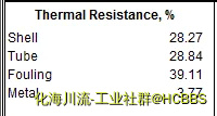 Metal Resistance.webp