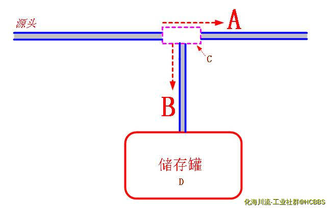 需求.jpg