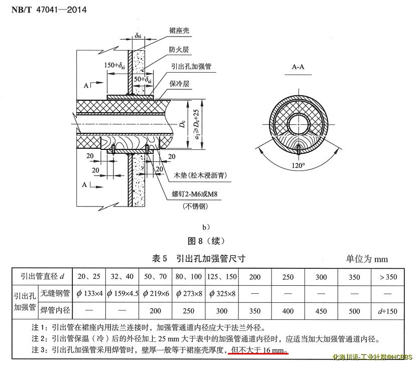 引出管2.png