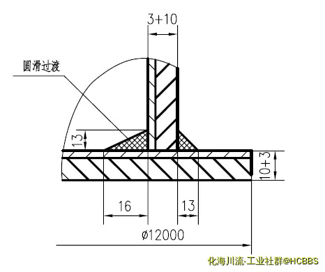 飞鸽截图20190424100523.webp