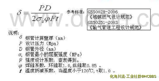 公式