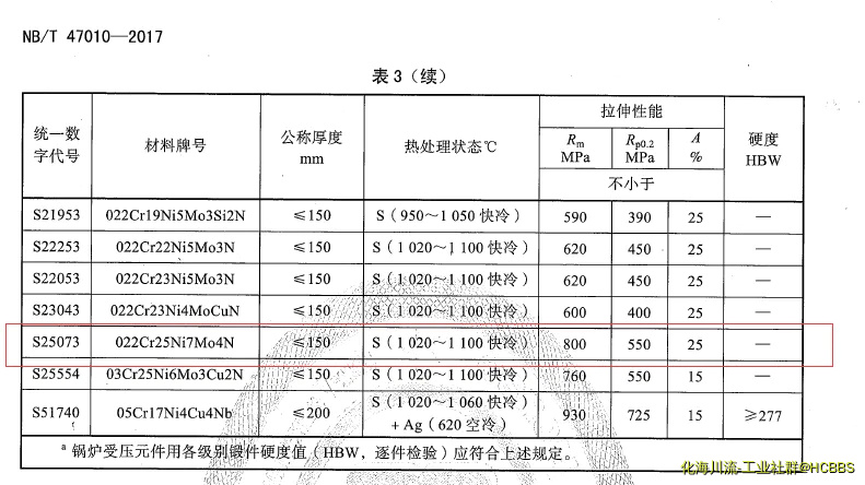 QQ图片20190507105532.webp