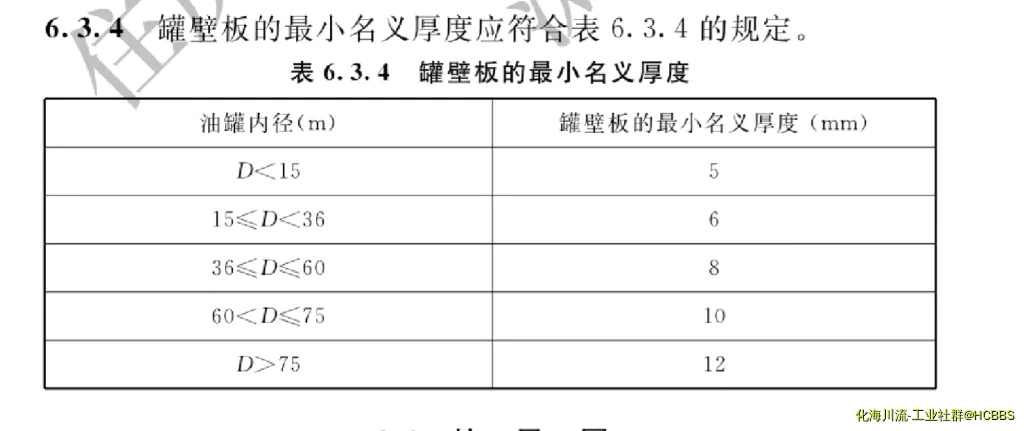 批注 2019-05-07 145758.webp