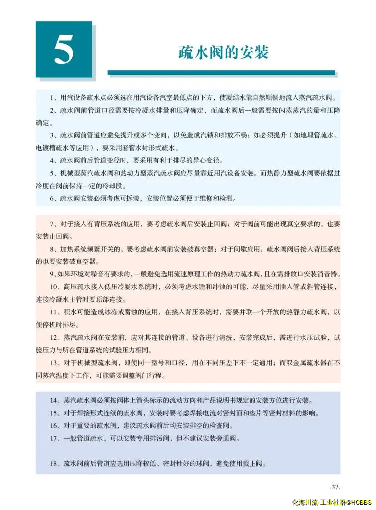 瓦特疏水阀安装