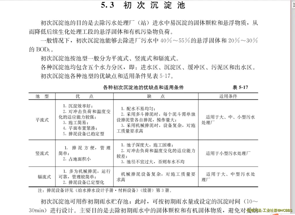 沉淀池.webp