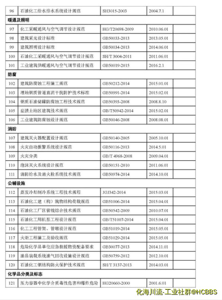 QQ截图20190515095356.png