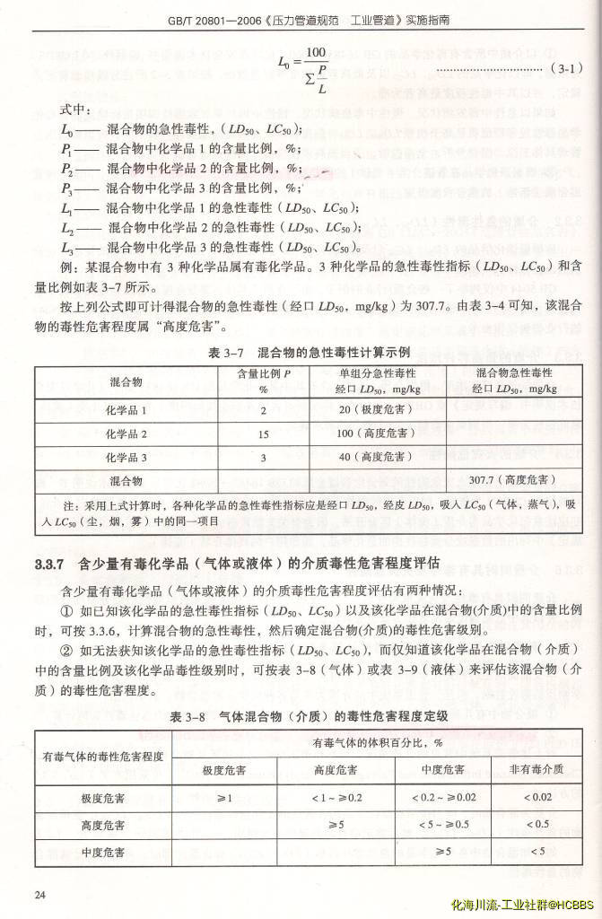 介质含量1.jpg