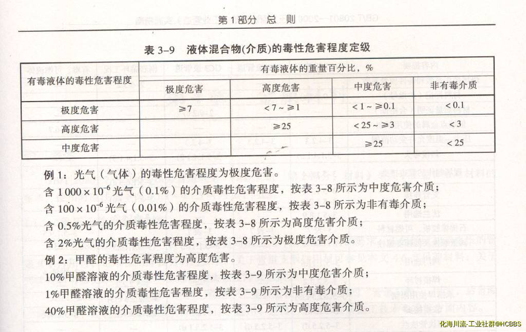 介质含量2.jpg