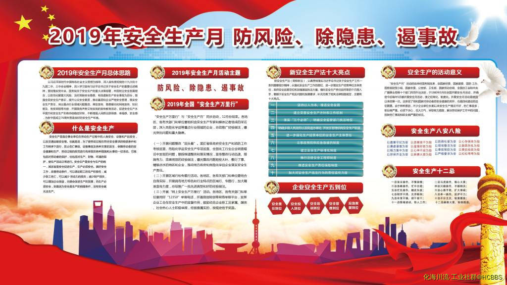 2019安全月宣传画.jpg