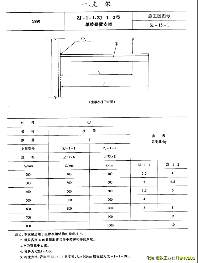 20190612144954.png