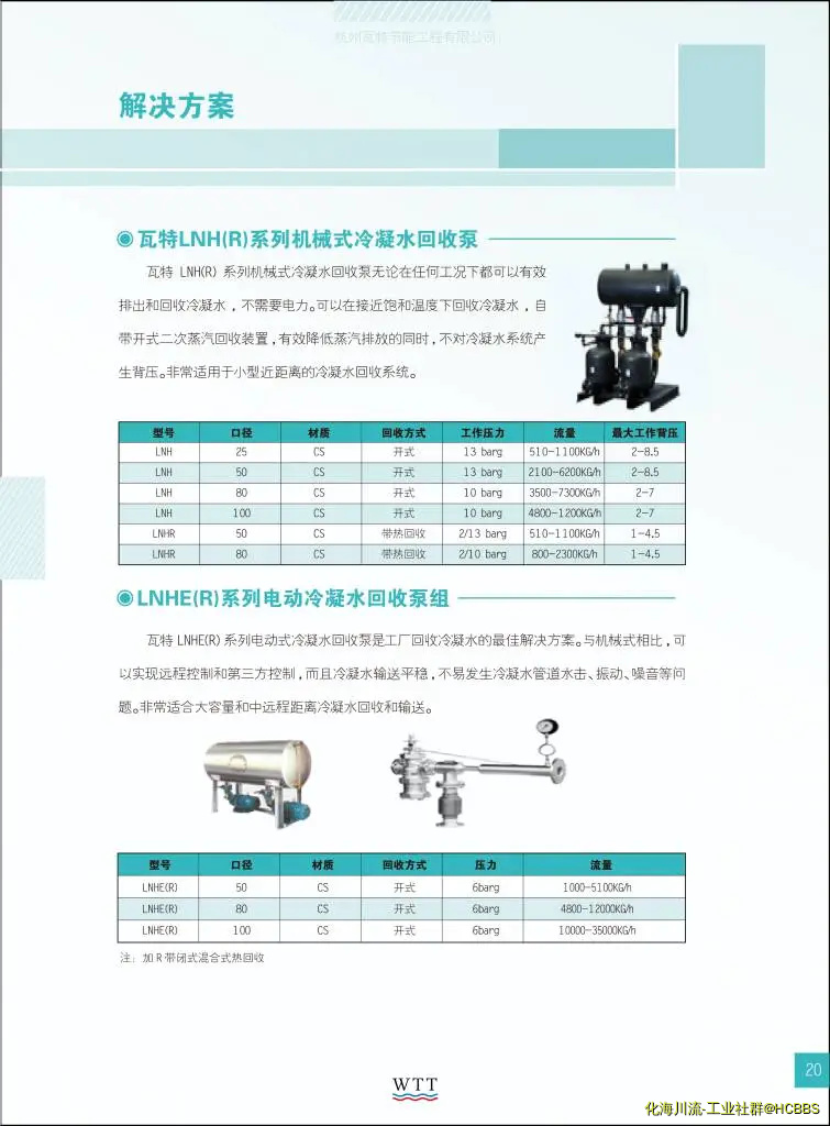 20-蒸汽应用技术 解决方案.webp