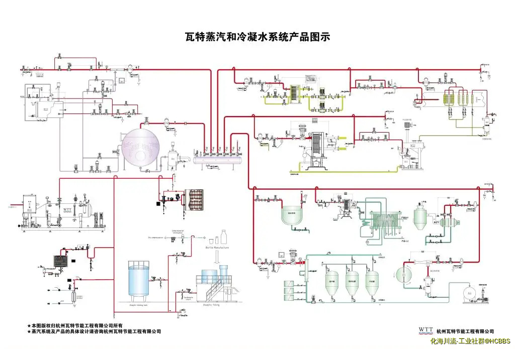 系统图.webp