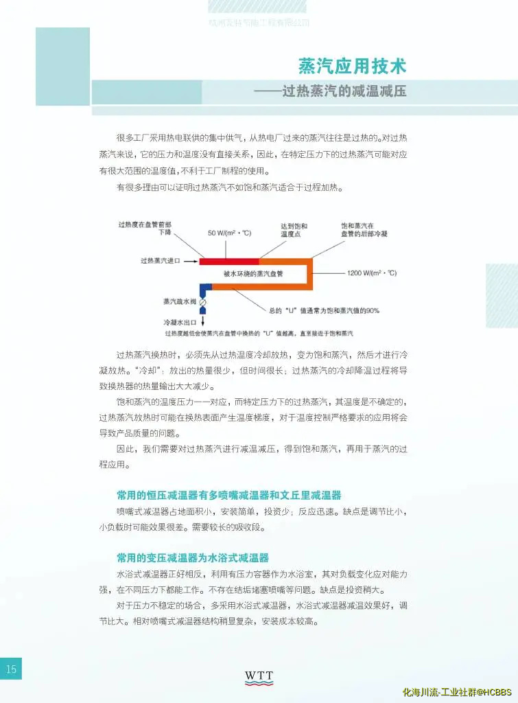 15-蒸汽应用技术 过热蒸汽的减温减压.webp
