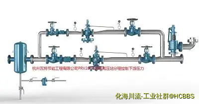 瓦特PRV2000先导式并联减压站.webp