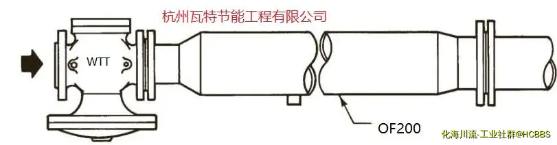PRV200减压阀消音器.webp