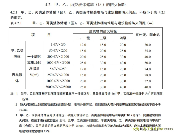 建规液体储罐1.webp