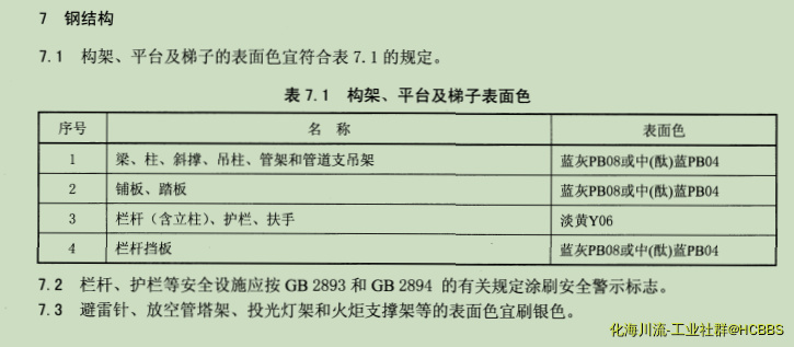 QQ截图20190706100736.png