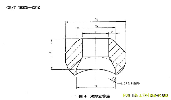 微信截图_20190709115216.webp