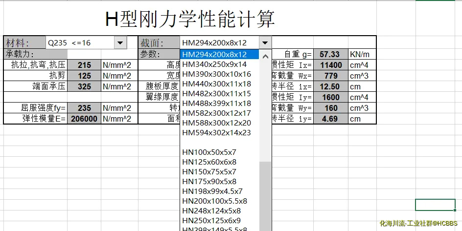 力学性能