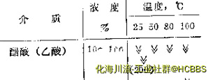 QQ截图20190715103455.webp