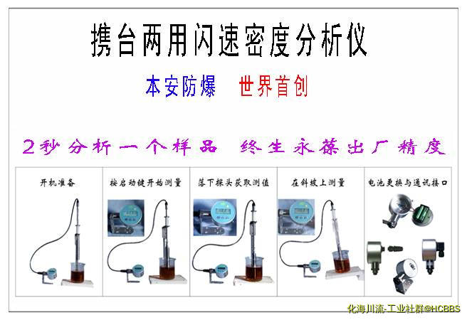 4、携台两用闪速密度分析仪_.jpg