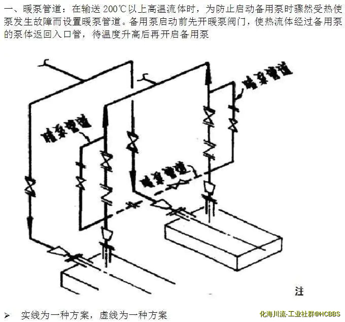 暖泵管线.webp