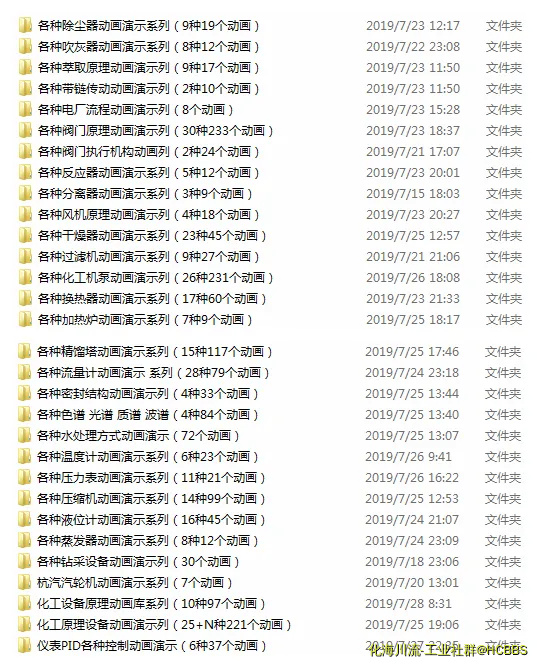 化工全套设备动画演示大全.webp