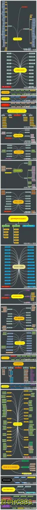 全套化工设备动画演示1.webp