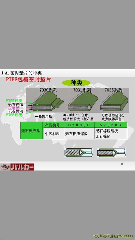 Screenshot_2019-08-03-00-12-07-463_道客阅读.png