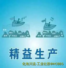 精益生产.webp
