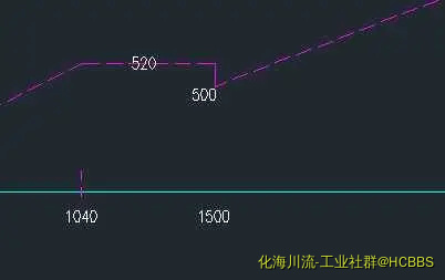 等面积法补强曲线的错误.webp