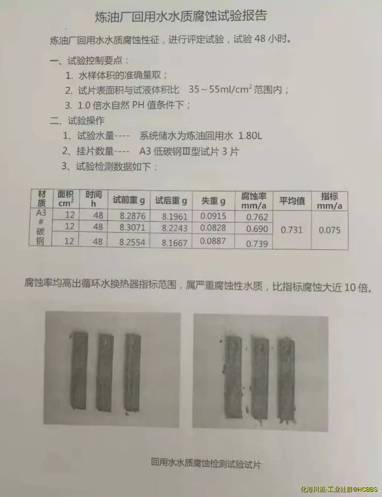 腐蚀试验报告