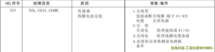 QQ截图20190820092255.webp
