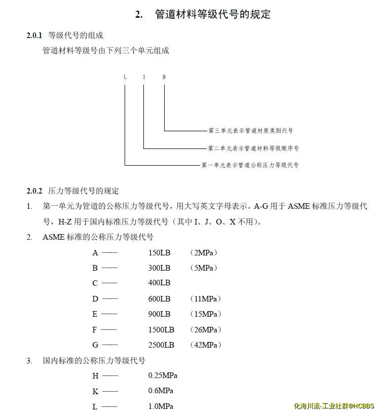 批注 2019-08-20 095703.webp