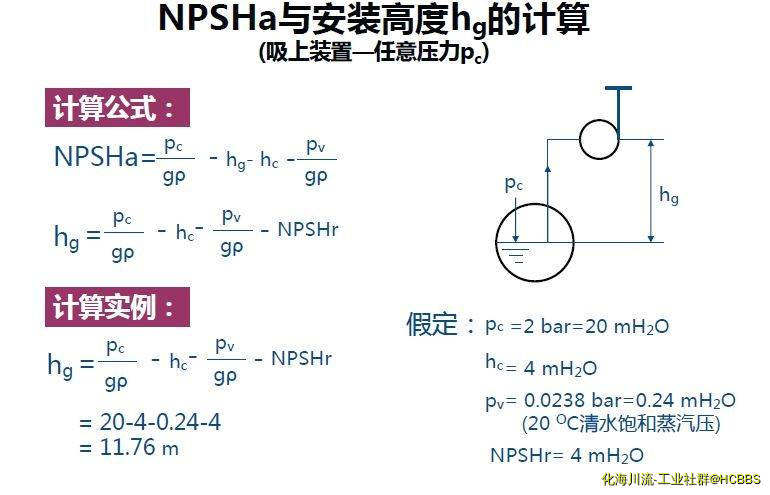 汽蚀余量计算.JPG