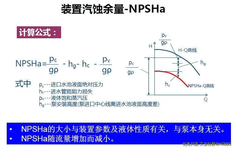 汽蚀.JPG
