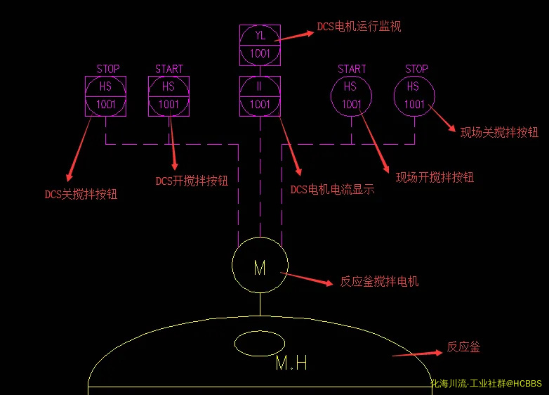 反应釜电机.webp
