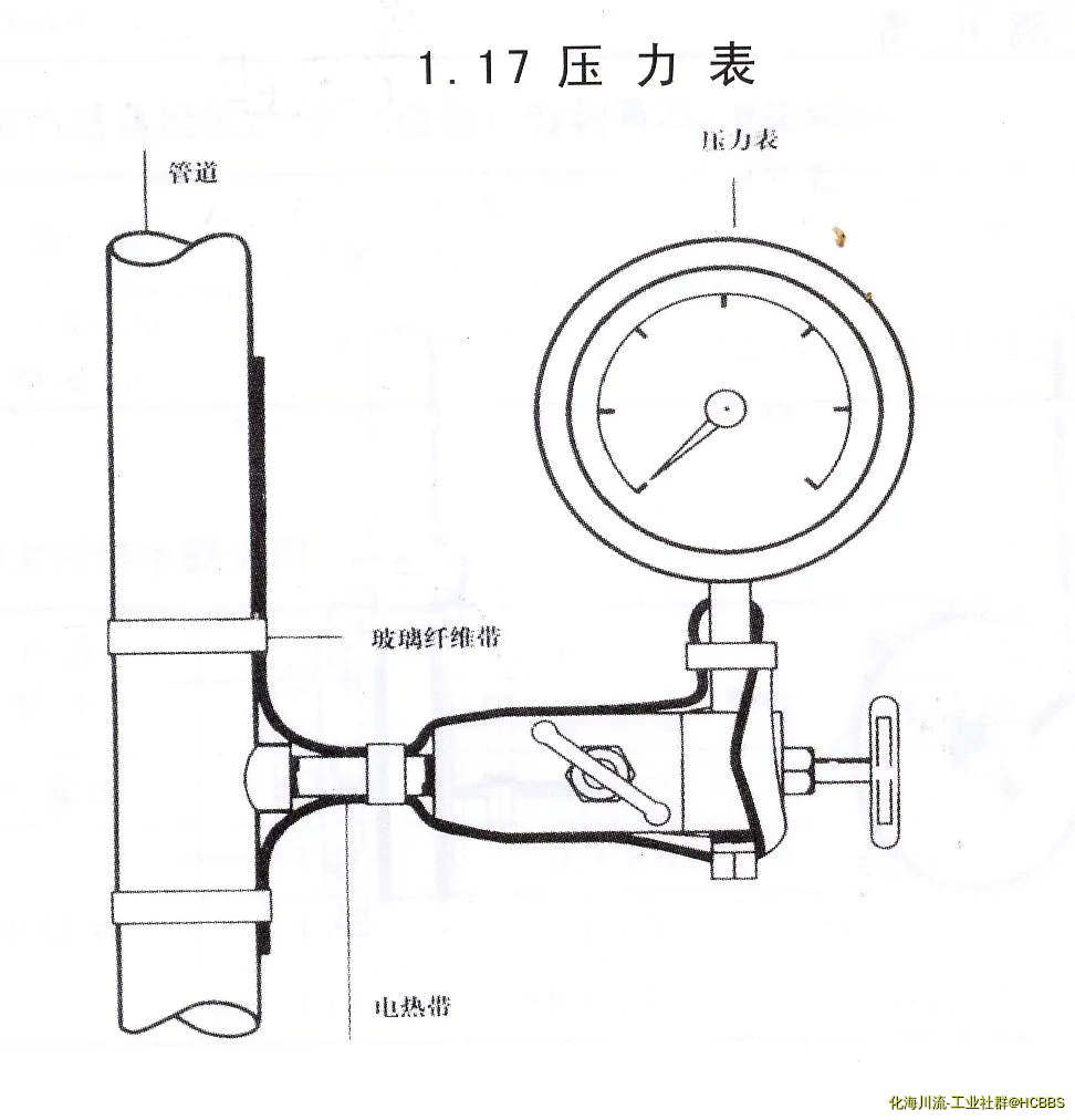 压力表.webp