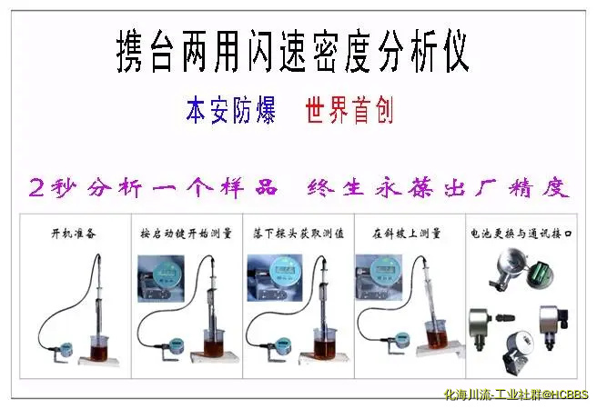 3、携台两用闪速密度分析仪_.webp