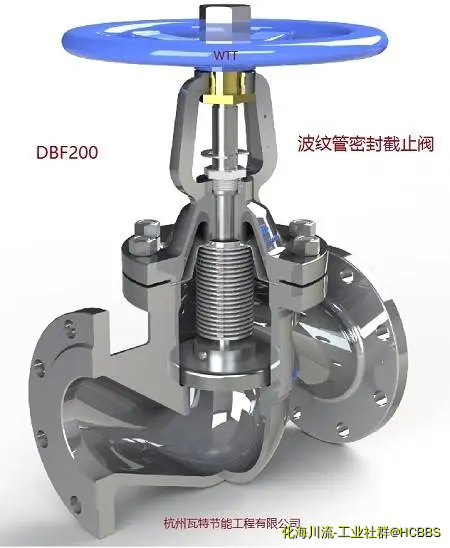 瓦特DBF200波纹管密封蒸汽截止阀结构特点图.webp