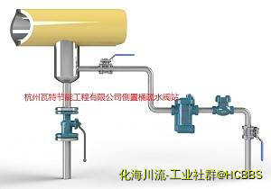 蒸汽主管DT型疏水阀站.jpg