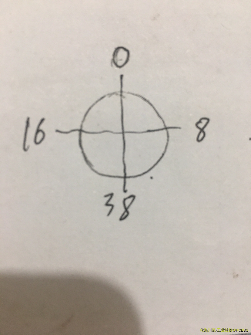 201910/28/a3e5cb8ae6042b1d32d2f5b416e73bbd.jpg