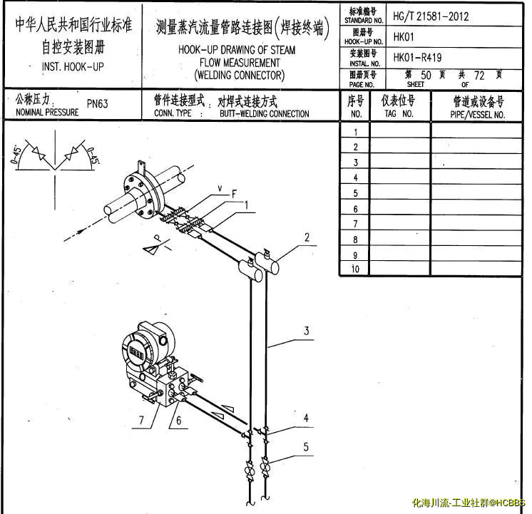蒸汽流量测量.webp