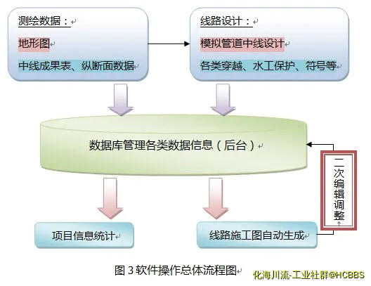 flow.webp
