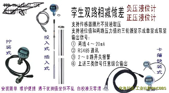 （2016）双胞胎相减液位计 mo .webp