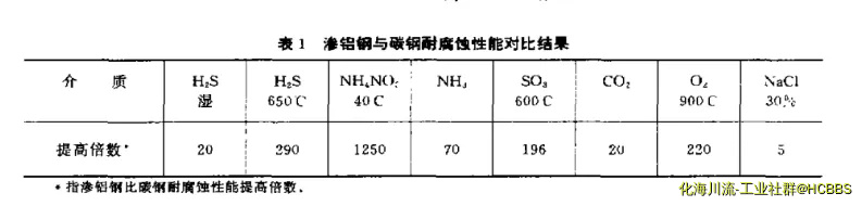 QQ五笔截图未命名.webp