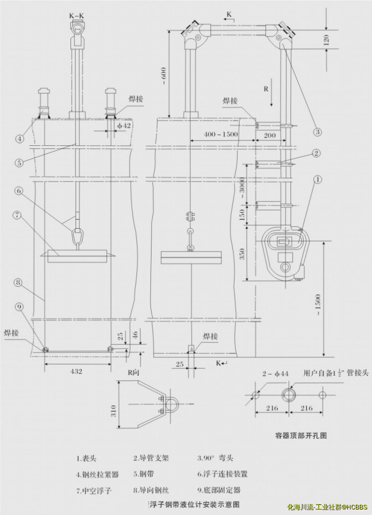 钢带.jpg