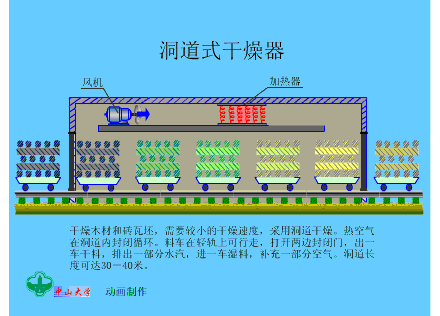 微信图片_20191204233614.gif