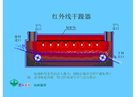 微信图片_20191205001552.gif