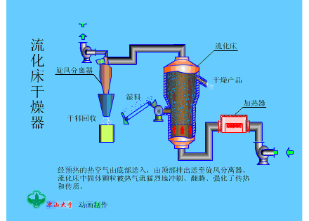 微信图片_20191205001856.gif